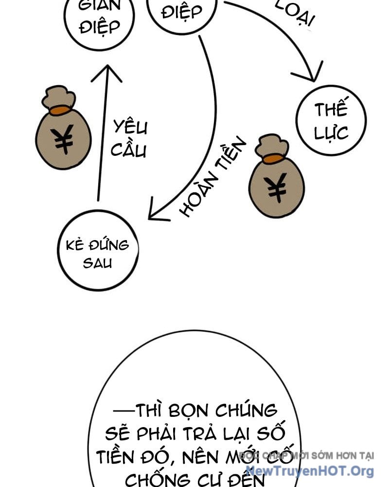 Người Điều Khiển Trò Chơi Chương 50 Ảnh 76